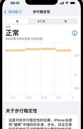 南靖iPhone手机维修如何在iPhone开启'步行稳定性通知'