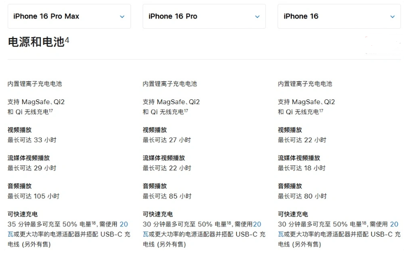 南靖苹果手机维修分享 iPhone 16 目前实测充电峰值功率不超过 39W 